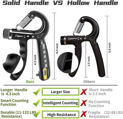 Grip Strengthener Forearm Strengthener Hand Grips Strengthener Kit - 5 Pack Adjustable Resistance Home Training Equipment Home Exercise Equipment Home Fitness Equipment